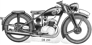 Bedienung & Pflege Typ DB 250